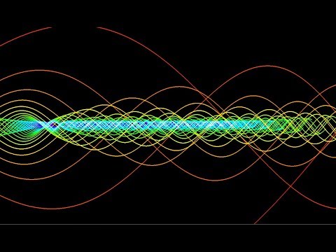 Plotting 10 Millions points per second in python