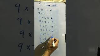 9 Times Table #mathnerd #timestabletrick #timestable #tricks #tactics #mathtricks #math