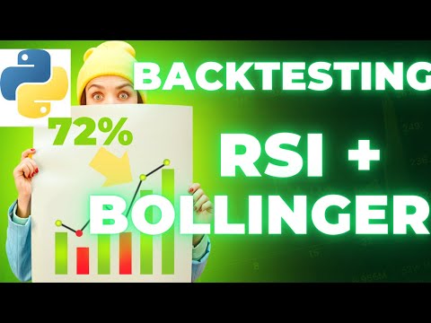 I Backtested TradingLab's RSI + Bollinger Bands Strategy and Improved it