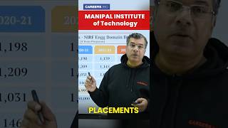 MIT Manipal Placements: Alumni Placements Stats Revealed! #shorts