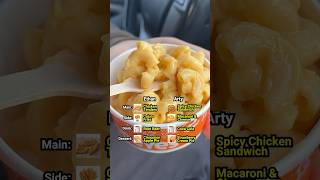 Drafting the Ultimate Popeyes Combo w/ @EthanTylerSmith