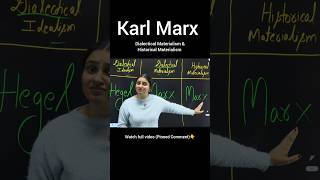 Dialectical Materialism | Historical Materialism | Karl Marx