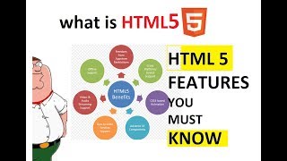 what is html5 | html 5 features you must know