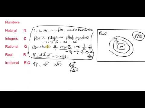 Number categories