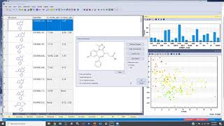 ADMET Predictor Demo Distribution of ADME Risk Scores