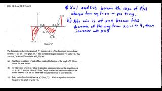 AP Calculus Prep Session Part 5 Problems Relating f, f prime, and f double prime