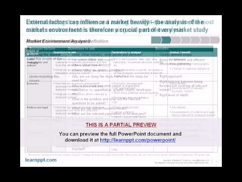 Market Analysis