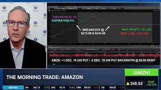 Amazon AWS "Clear Win," AMZN Soars to All-Time High