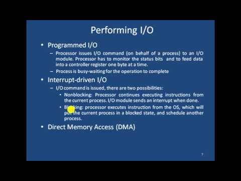 IO Devices in IO Management
