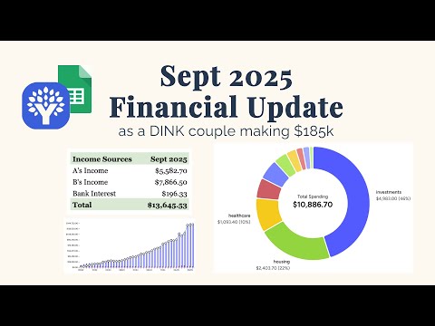 How we spent & invested $10,886 in Sept! 💸📈 + Net Worth, Income, CoastFI Updates