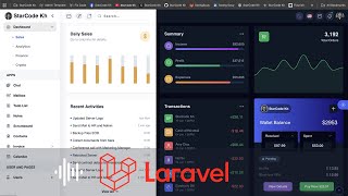 Laravel Admin Template Pro – Modern Bootstrap 5 Dashboard UI