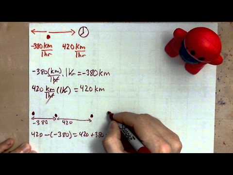 virtuallymath.com: finding the distance between two airplanes