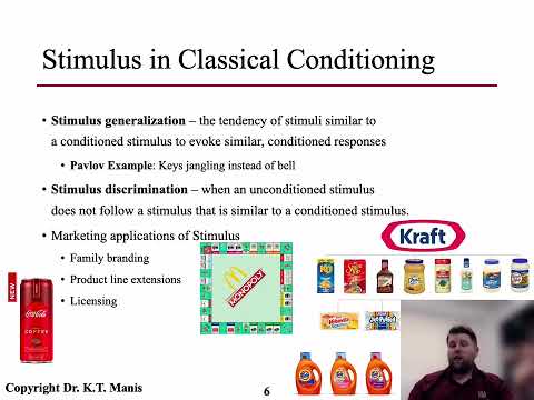 Introduction to Learning and Memory