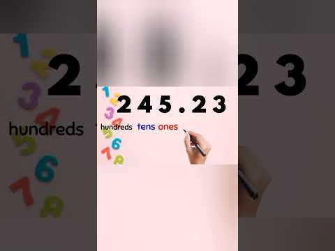 Decimals