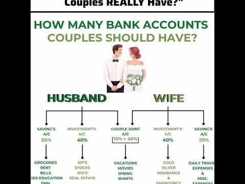 Bank Accounts for Couples: The Secret to Financial Success! 💵✨" #reelkarofeelkaro #examtips #viral