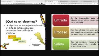 05. ¿Qué es un Algoritmo? | Programación desde Cero con Java