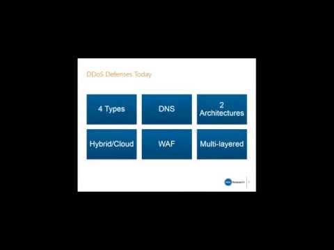 How Integrated CDN with Cloud Security Ensures Web Performance and Security