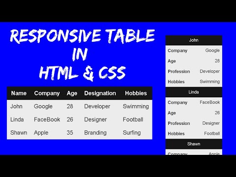 Responsive Table Using HTML and CSS