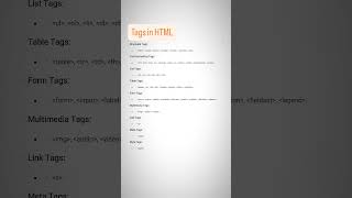 "og:title" content="Master HTML Tags: Explore Structural, Formatting, Multimedia, Form, and More!"