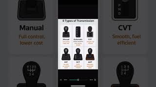 Types of Transmission #sirmichaeldrivingschool #gear