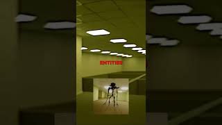 ⚠️🤯PITFALLS - BACKROOMS FOUND FOOTAGE🤯⚠️ #backrooms #creepypasta #shorts