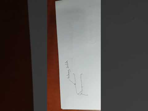 SIRI KEREAKTIFAN LOGAM PART 3