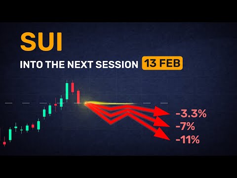 Stop scrolling — 5 SUI forecasts for tomorrow, one short video