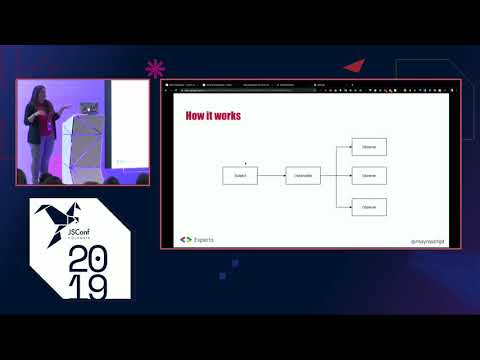 Mayra Alejandra Rodriguez - Como crear tu store personalizado con RxJS