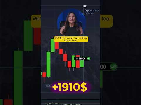 Fast & Simple Trading Strategy on Pocket Option | Binary Options TRADING STRATEGY