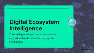 Digital Ecosystem Intelligence  (Quick Pitch)