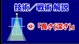 技術／戦術 解説 ②「長さ(深さ)」