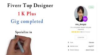 Design professional and awesome logo - Best Logo Design service