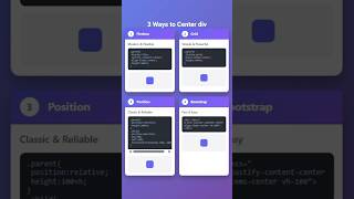 3 Easy Ways to Center a Div in CSS!