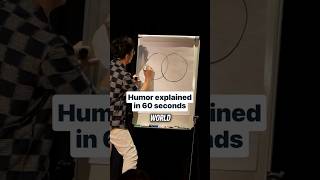 The basics of humor ⬆️
