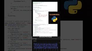 Transforming data into insights with Dashboards in Dash 📊🚀 #python #datascience #dataanalysis