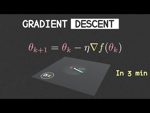[RE-UPLOAD] Gradient Descent in 3 minutes ***No Background Music***
