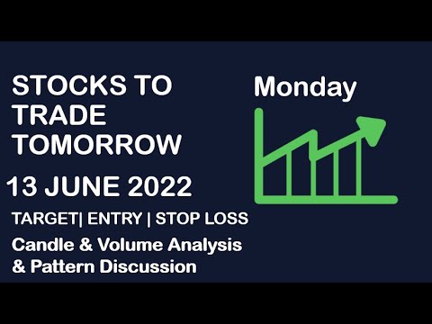Stocks to trade | How to make Charts | Targets and SL Explained.