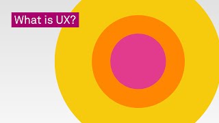 What is UX (User Experience)? [2024 guide]