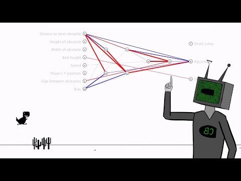 What are Neural Networks || How AIs think