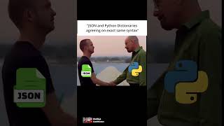 Suspiciously Similar#coding #programming #javascript #python