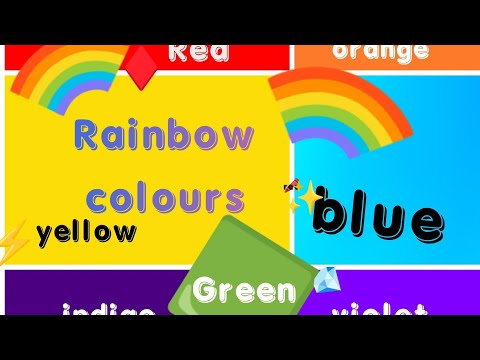 Learn rainbow colours | Colours name for kids | Fun learning 