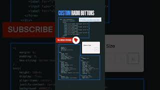 How to design custom Radio Button with Css and Html