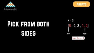 Pick from both sides | Arrays | InterviewBit