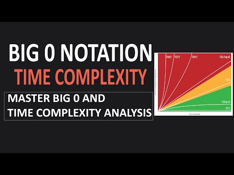 Introduction to Big O Notation and Time Complexity