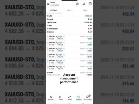 #stockmarket #bestgoldforexsignals #trading #forexraja #forex #currencyexchange #trading #forexraja