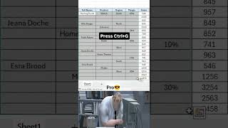 EXCEL HACKS #excel #msoffice #learn #newtrick #trendingshorts #viralshorts #subscribemychannel #like