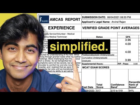 MY COMPLETE AMCAS APPLICATION | Accepted Medical Student Explains.