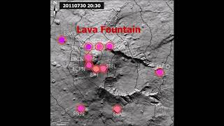 Short-term detection of volcanic unrest at Mt. Etna by means of a multi-station warning system