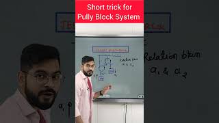Short trick for Pulley block problems JEE NEET   physics tricks  #shorts #ssp_sir #pulley
