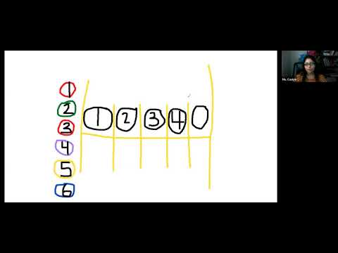 Go Math Lesson 3.1
